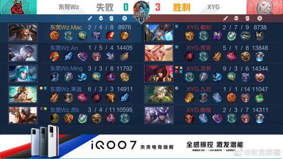 击后 击后