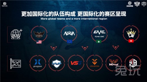 成功需要机 成功需要机